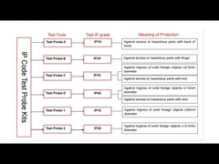 IP Code Probe Kits-IP1X, IP2X, IP3X, IP4X Pengujian