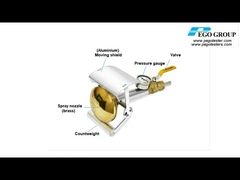 Nozzle semprotan genggam untuk memverifikasi IPX3 dan IPX4 - IEC60529