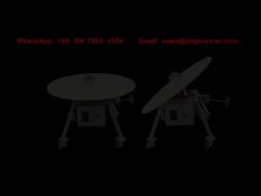 Uji Stabilitas Alat Bidang Miring